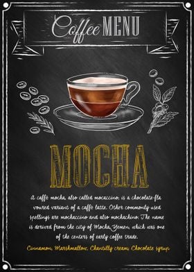 Coffee Mocha Recipe
