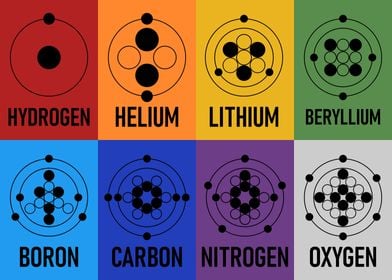 Eight Elements