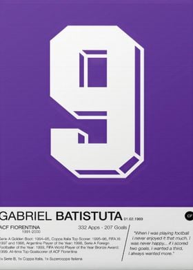 Gabriel Batistuta