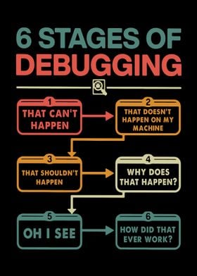 6 stages of debugging