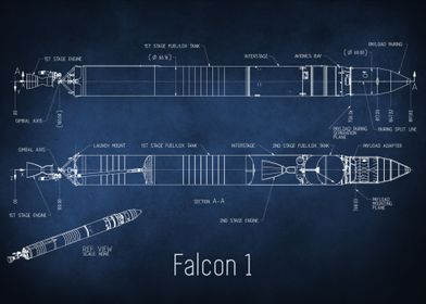 Falcon 1 Rocket Blueprint