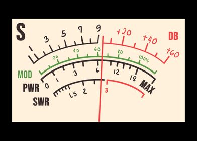 SWR Meter Amateur Radio Op