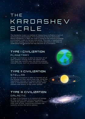 Kardashev Scale Energy