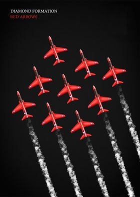 Red Arrows Formation