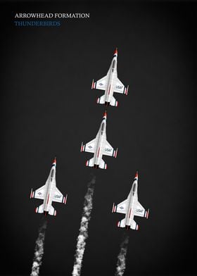 Thunderbirds Formation