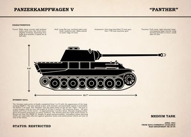 Panther Tank