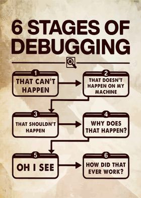 6 stages of debugging