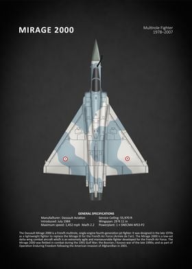 Mirage 2000