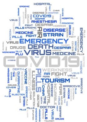 Coronavirus word cloud