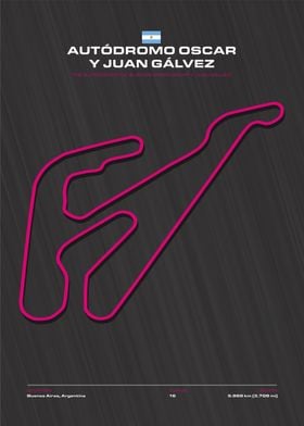 BUENOS AIRES CIRCUIT