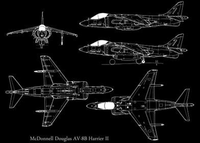 McDonnell Douglas AV8B 