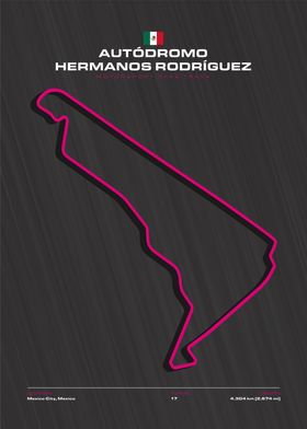 HERMANOS RODRIGUEZ CIRCUIT