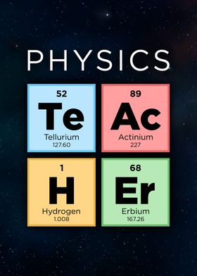 Periodic Table Physics