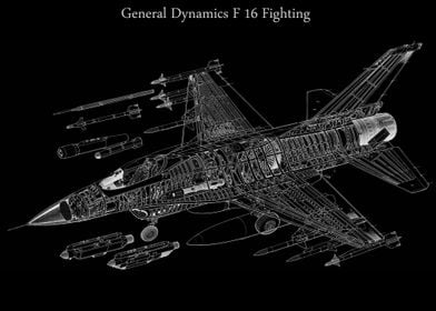 General Dynamics F16 Fight