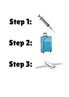 Three Steps To Travel