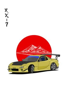 Mazda RX7 Car