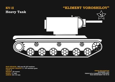 The KV 2 Heavy Tank