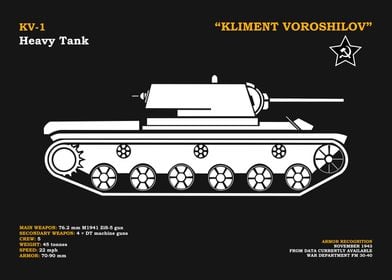 The KV 1 Heavy Tank