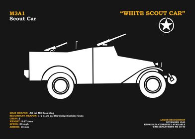 The M3A1 Scout Car