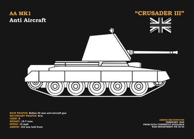 The Crusader AA Mk1