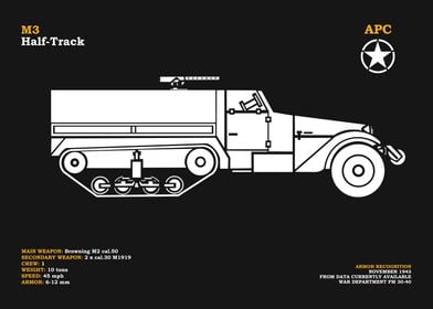 The M3 Half Track Car