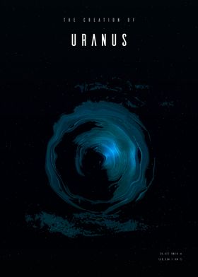 The creation of Uranus