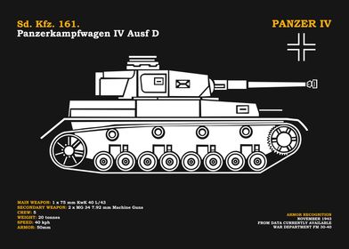 The Panzer IV Tank