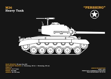 The M26 Pershing Tank