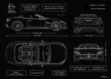 Maserati GT Blueprint