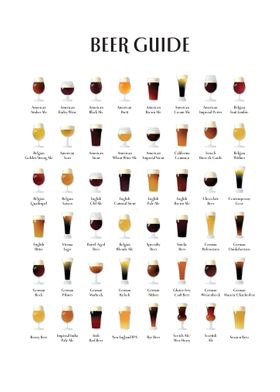 Beer Guide Chart