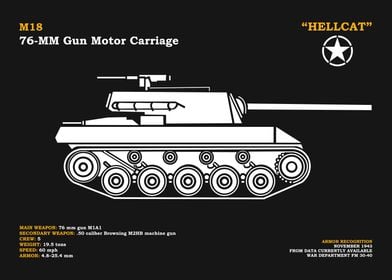 M18 Hellcat Tank Destroyer