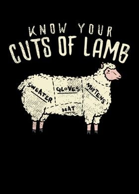 Know Your Cuts Of Lamb