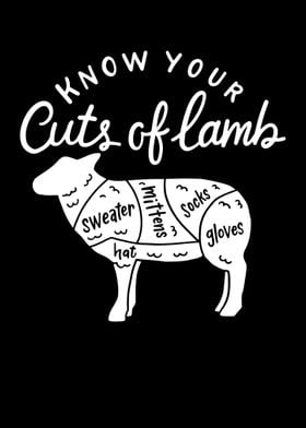 Know Your Cuts Of Lamb