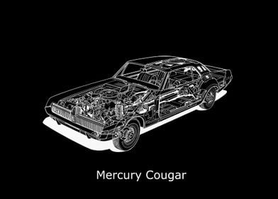 Mercury Cougar 1968 