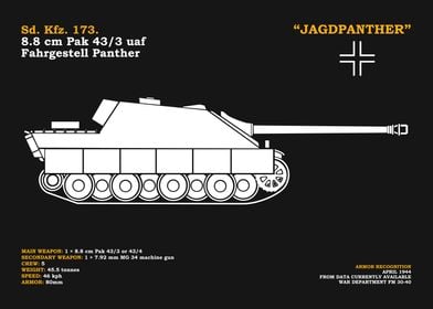 The Jagdpanther