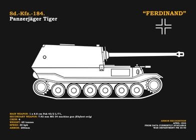 Ferdinand Tank Destroyer