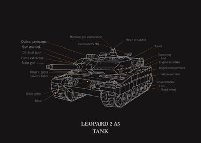 Tank Leopard 2 A5