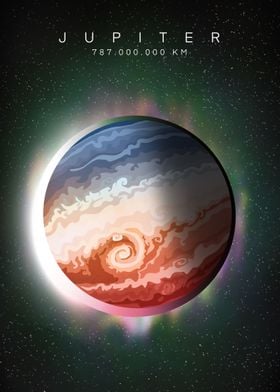 Jupiter Planet 