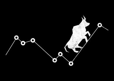 Bull Stock Bond Currency