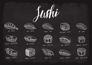 Sushi Guide Types