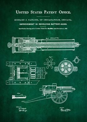 18 Gatling Gun Patent 186