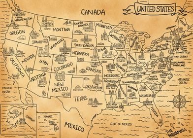 Vintage Brown USA Map 