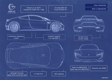 Tesla Roadster blueprint