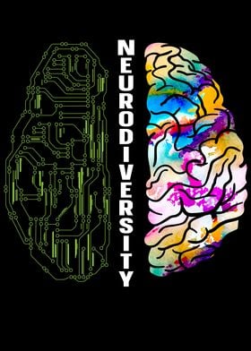 Neurodiversity Brain