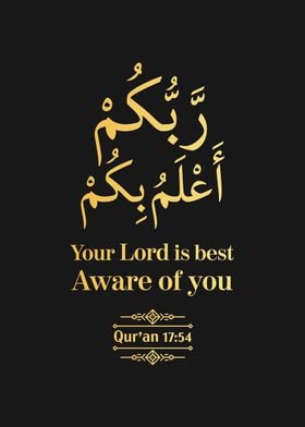 Surat Al Isra' Verse 54