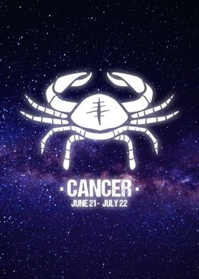 Cancer Zodiac Wall Art