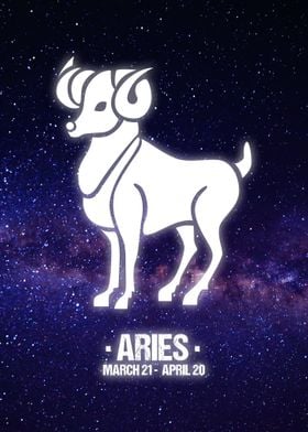 Aries Zodiac Wall Art