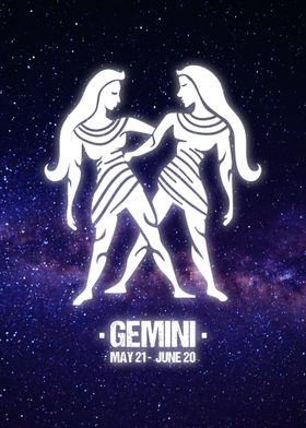 Gemini Zodiac Wall Art