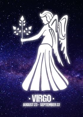 Virgo Zodiac Wall Art