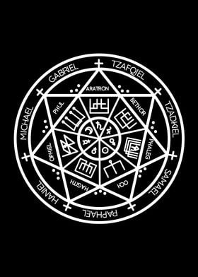 Seal Seven Archangels